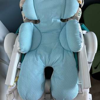Стульчик для кормления Babyton Pretty Friends Turquoise классический: отзыв пользователя Детский Мир