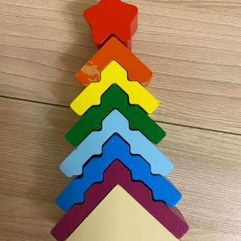 Игрушка Alatoys пирамидка Ёлочка: отзыв пользователя Детский Мир