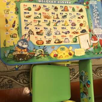 Комплект мебели NiKA kids Веселая Азбука: отзыв пользователя Детский Мир