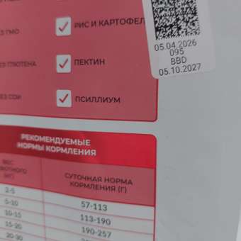 Корм для собак всех пород Best Dinner Vet Profi Gastrointestinal при нарушениях пищеварения 2кг: отзыв пользователя. Зоомагазин Зоозавр