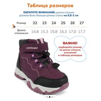 Ботинки Antilopa: отзыв пользователя Детский Мир