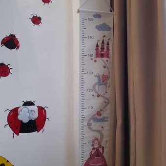 Ростомер FUTURINO Home Принцесса: отзыв пользователя Детский Мир