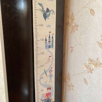 Ростомер FUTURINO Home Принц: отзыв пользователя Детский Мир