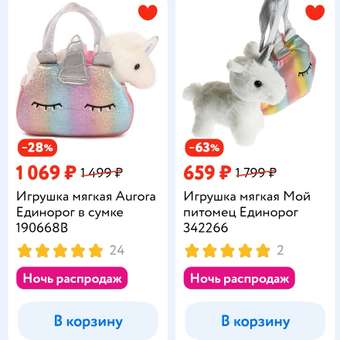 Игрушка мягкая Aurora единорог: отзыв пользователя Детский Мир