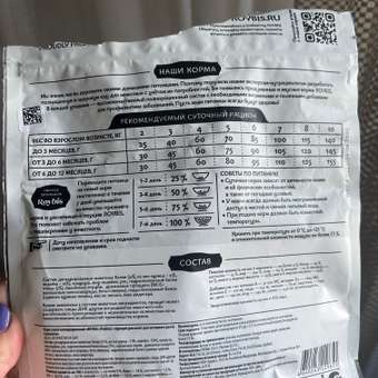 Корм для котят Roybis 0.4кг сухой с курицей полнорационный для активного роста и развития: отзыв пользователя. Зоомагазин Зоозавр