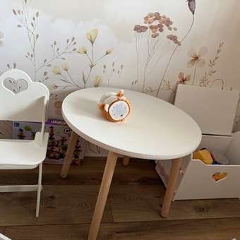 Аксессуар для кукол Sweet Home стульчик для кормления: отзыв пользователя Детский Мир