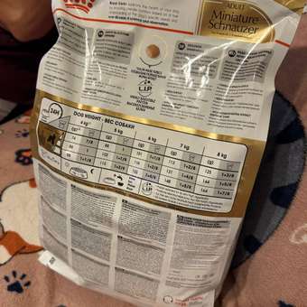 Корм для собак ROYAL CANIN породы миниатюрный шнауцер 3кг: отзыв пользователя. Зоомагазин Зоозавр