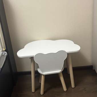 Комплект мебели TODI: отзыв пользователя Детский Мир