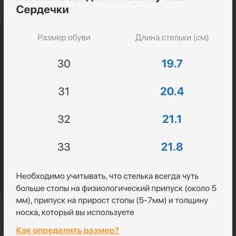 Босоножки Котофей: отзыв пользователя Детский Мир