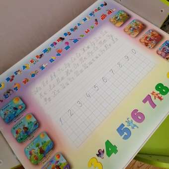 Комплект мебели Tech kids: отзыв пользователя Детский Мир
