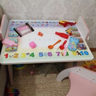 Комплект мебели Tech kids: отзыв пользователя Детский Мир