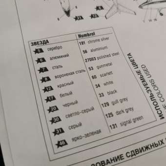 Подарочный набор Звезда Пассажирский Авиалайнер ТУ-134: отзыв пользователя ДетМир