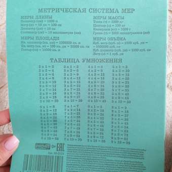 Тетрадь Prof-Press клетка 18 лист.: отзыв пользователя Детский Мир