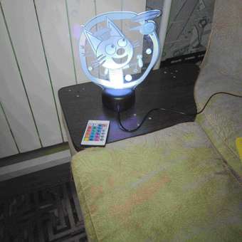 Ночник Три кота Коржик: отзыв пользователя Детский Мир