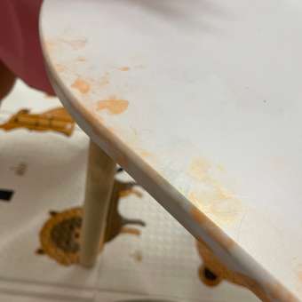 Краски гуашь Луч 9 цв.: отзыв пользователя Детский Мир