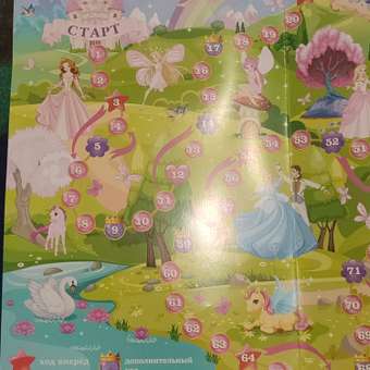 Настольная игра Attivio Принцессы: отзыв пользователя Детский Мир