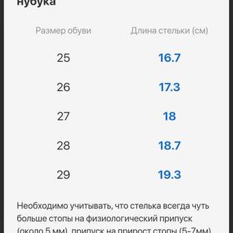 Сандалии Котофей: отзыв пользователя Детский Мир
