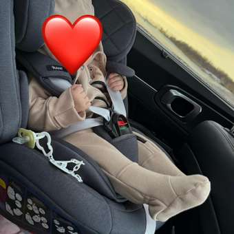 Автокресло Rant Nitro isofix Isofix 0+/1/2/3 (0-36 кг) серый: отзыв пользователя Детский Мир
