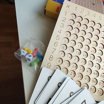 Настольная игра TrendToys Таблица умножения: отзыв пользователя Детский Мир
