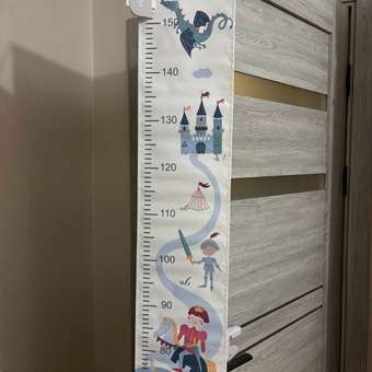 Ростомер FUTURINO Home Принц: отзыв пользователя Детский Мир