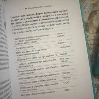 Набор книг 2в1 Умницa Злиться можно! Драться — нет и 50 терапевтических сказок и игр от капризов,: отзыв пользователя Детский Мир