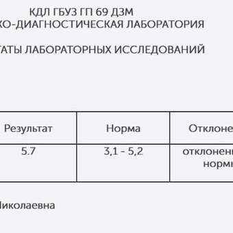 Куркумин с пиперином UltraBalance премиальный витаминный комплекс с биоперином Curcumin C3 complex BioPerine БАД 60 капсул: отзыв пользователя Детский Мир