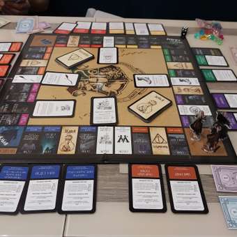 Настольная игра Harry Potter Монополия: отзыв пользователя Детский Мир