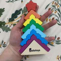 Фото отзыва 10690627