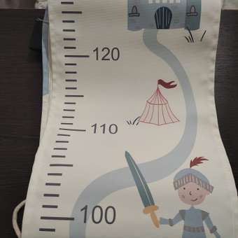 Ростомер FUTURINO Home Принц: отзыв пользователя Детский Мир