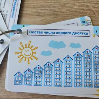 Карточки Выручалкин Математика. 1-4 класс: отзыв пользователя Детский Мир