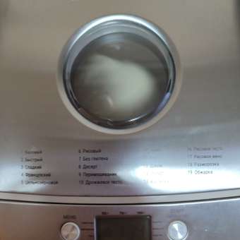 Хлебопечь KITFORT КТ-322: отзыв пользователя Детский Мир