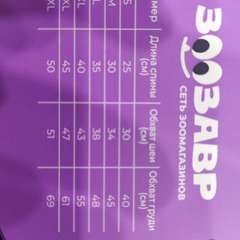 Фото отзыва 10673541