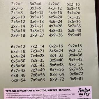 Тетрадь ПАНДАРОГ клетка 12 лист. 10 шт.: отзыв пользователя Детский Мир