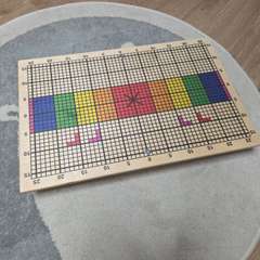 Фото отзыва 11229222