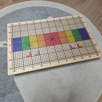 Балансборд Эволюция Доска Бильгоу: отзыв пользователя Детский Мир