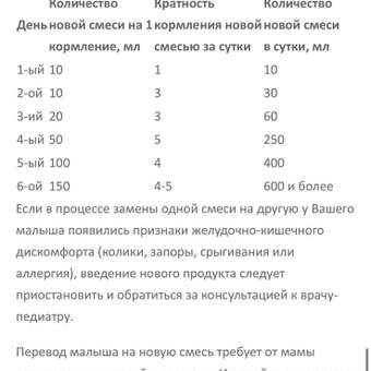 Фото ответа -1 0