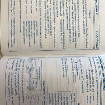Дневник Феникс+ 7БЦ 1-4класс 63225: отзыв пользователя Детский Мир