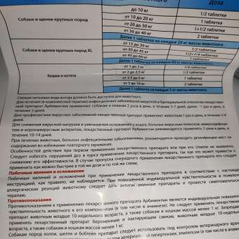 Таблетки для кошек и мелких собак Pchelodar Арбимектин 6таб: отзыв пользователя. Зоомагазин Зоозавр