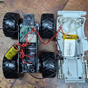Внедорожник РУ CS Toys 1:43: отзыв пользователя Детский Мир