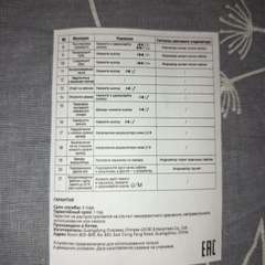 Фото отзыва 10754286