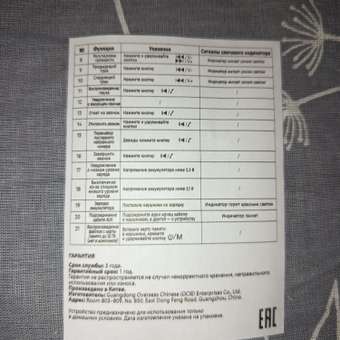 Наушники накладные Ocie: отзыв пользователя ДетМир