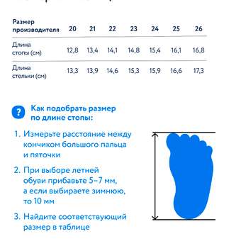 Фото вопроса -1 0