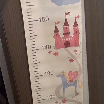 Ростомер FUTURINO Home Принцесса: отзыв пользователя ДетМир