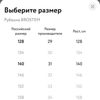 Рубашка BROSTEM: отзыв пользователя Детский Мир