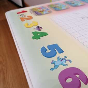 Комплект мебели Tech kids: отзыв пользователя Детский Мир