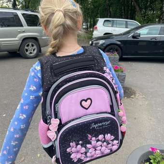 Рюкзак ACROSS: отзыв пользователя Детский Мир