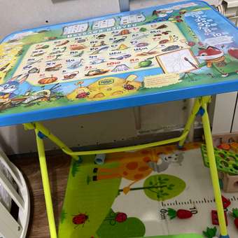 Комплект мебели NiKA kids Веселая Азбука: отзыв пользователя Детский Мир