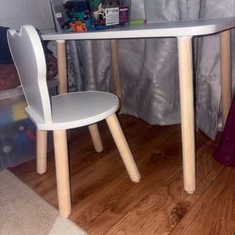 Комплект мебели TODI: отзыв пользователя Детский Мир