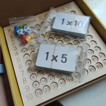 Настольная игра TrendToys Таблица умножения: отзыв пользователя Детский Мир