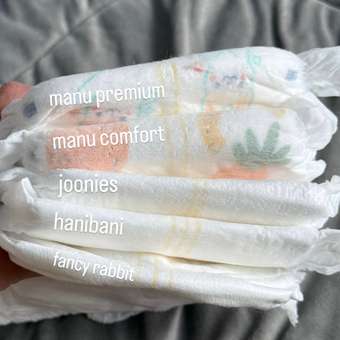 Трусики MANU Comfort M (6-11 кг) 54 шт.: отзыв пользователя Детский Мир